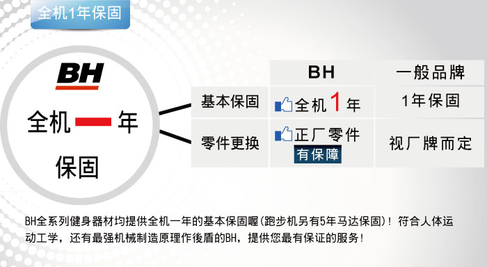 BH健身車(chē)保修